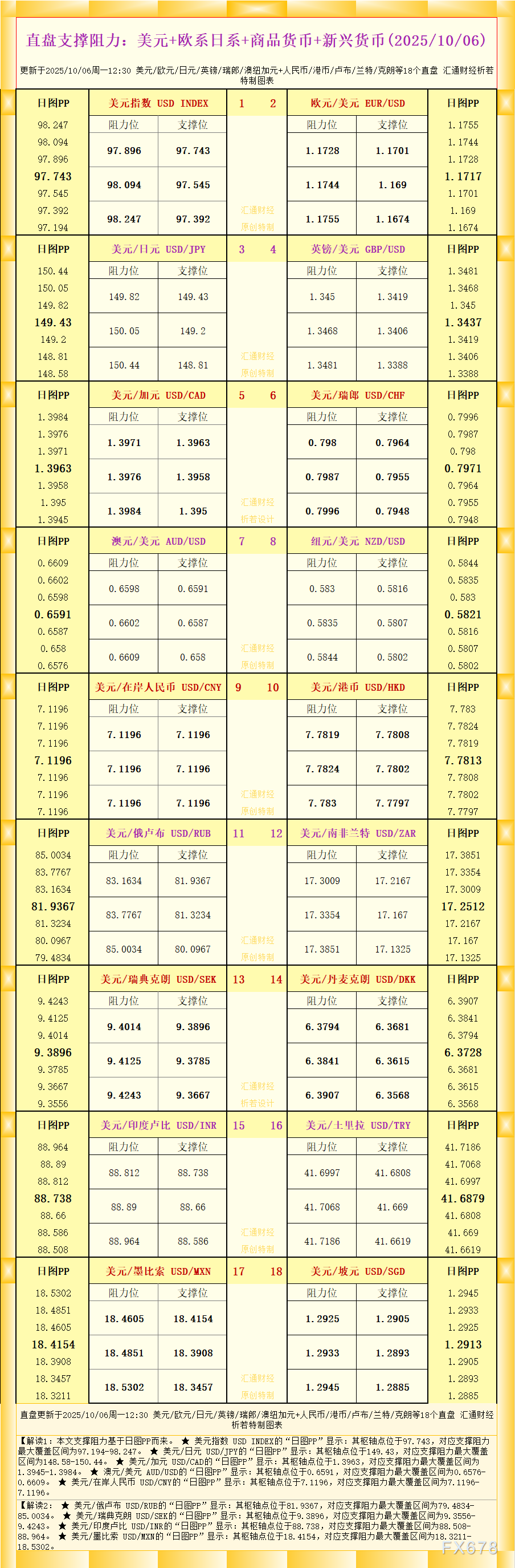 盈凯外汇官网_盈凯中文官网_盈凯官网登陆